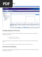 Introscope Metrics