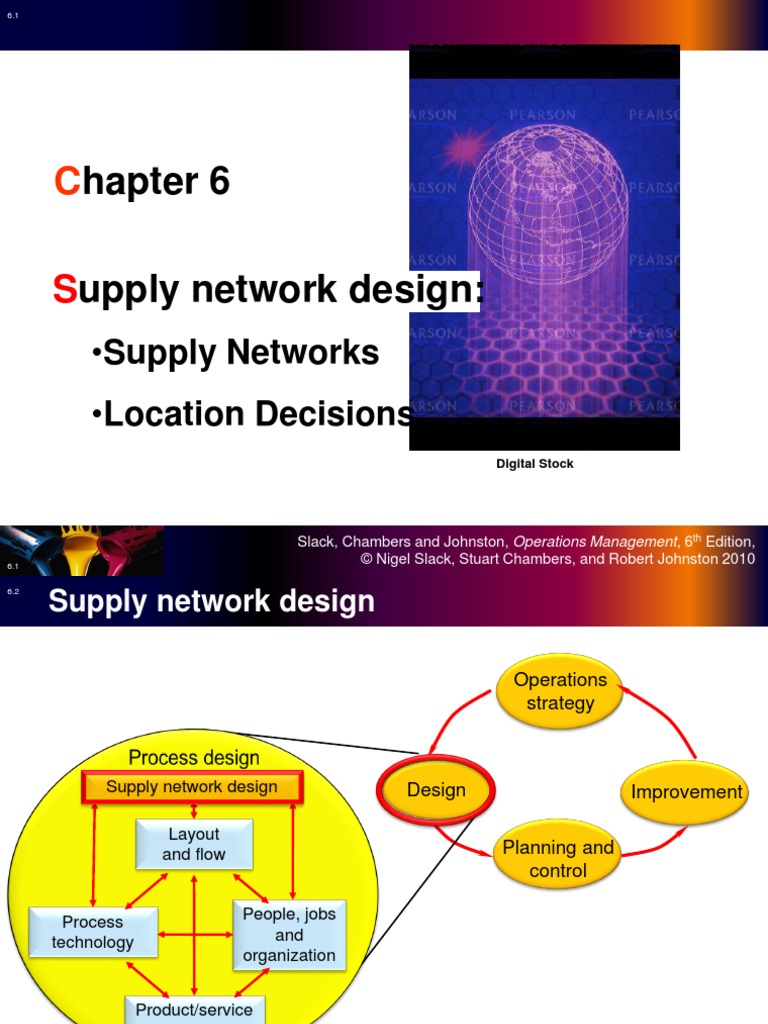 Lesson 8 - Supply Network Design | PDF | Dell | Supply Chain