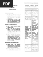 Download Public International Law Reviewer - Cruz by Mai Reamico SN214908753 doc pdf