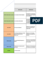 Indicadores Gestion Humana Final