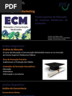 Marketing Ecm