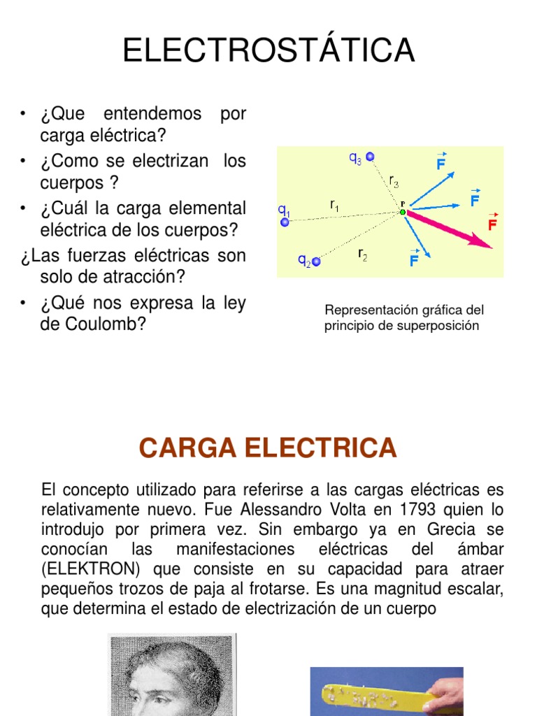 Clase 5 Carga Electrica y Campo Electrico PDF Electrostática Electrón