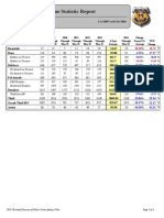 CLE Crime Stats Report