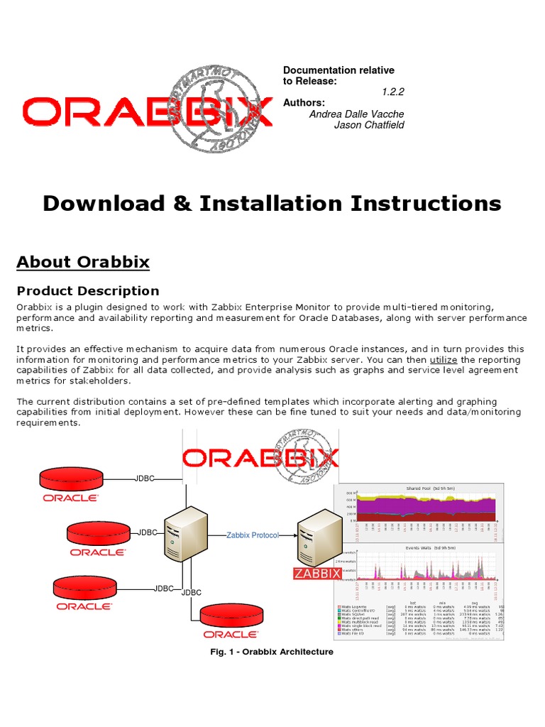 Orabbix: Zabbix Plugin for Oracle Monitoring | PDF | Oracle Database ...