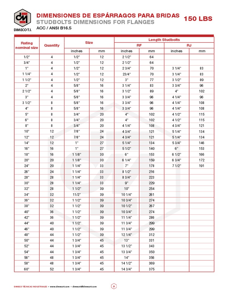 dimensiones-de-esp-rragos-para-bridas-pdf-plomer-a-ingenier-a