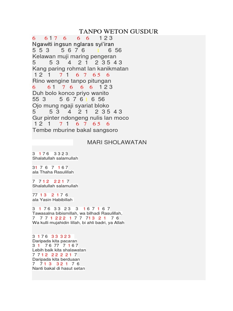 Kumpulan Lagu Dan Not Angka