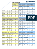 Quick Guide Section-NEMA