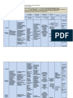 Acuerdo de Aprendizaje Proyecto I