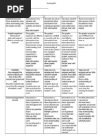 Grading Chart