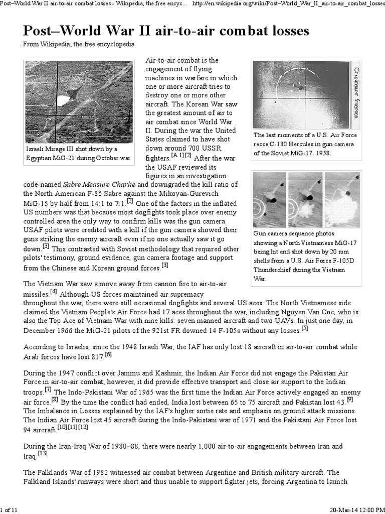 PostWorld War II AirToAir Combat Losses Wikipedia, The Free