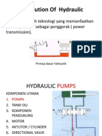 TDZ Hidraulic Vane Pump