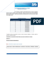 INSTRUCTIVO PARA DECLARACIÓN DE IMPUESTO A LA RENTA 2012