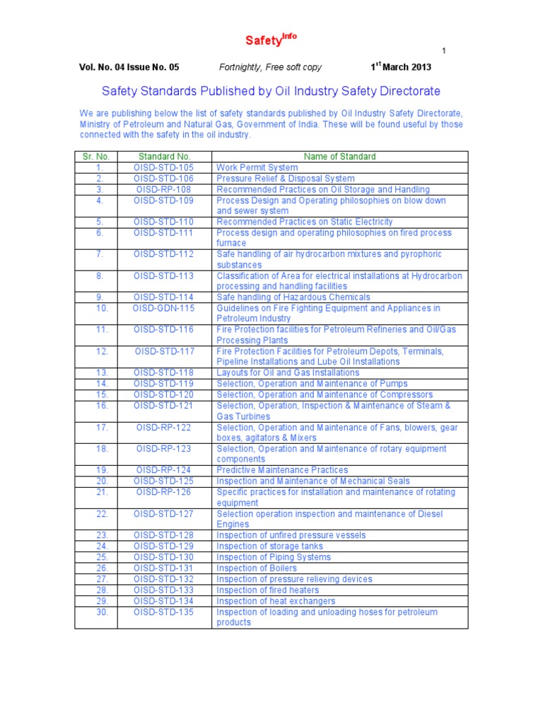 Safety Standards Published by Oil Industry Safety Directorate PDF