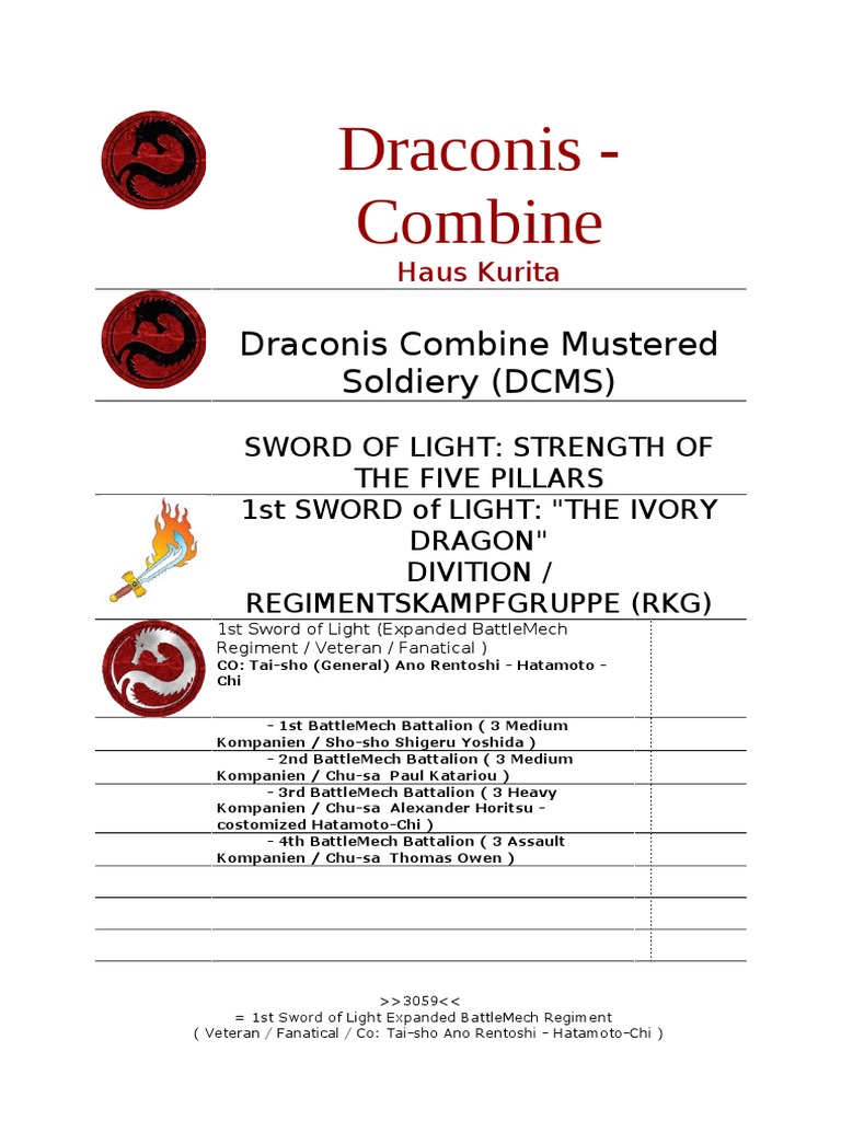 Draconis Combine PDF