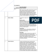 Jee Main 2014 Syllabus for Chemistry