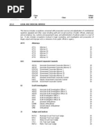 Salary Grade For Lawyers