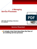 Services MarketingMKT 346 Chap 8 Concepts
