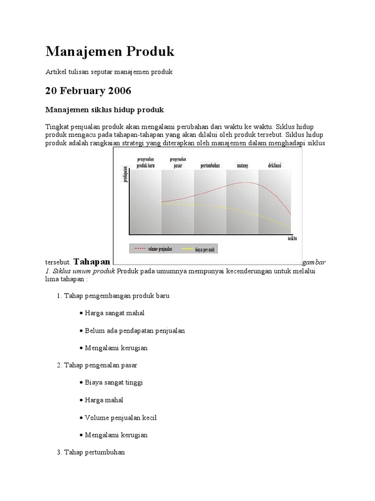 Manajemen Produk Manajemen Produk
