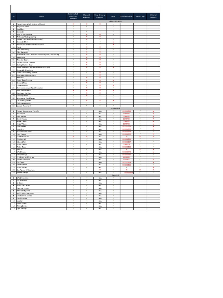 Pipe Clamp Calculation