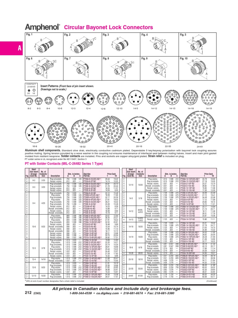 Amphenol 16 Pin Connectors Circa 2004 PDF Ac Power Plugs And