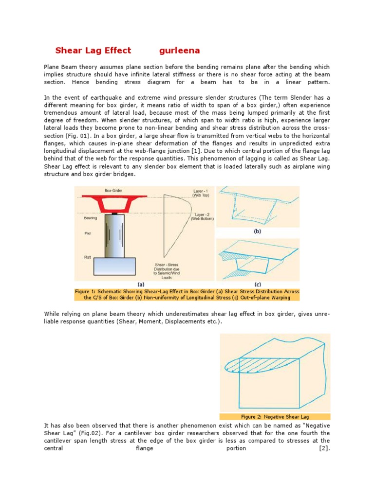 shear lag Bending Beam (Structure)