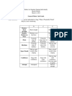 Rubric For Students Singing Individually