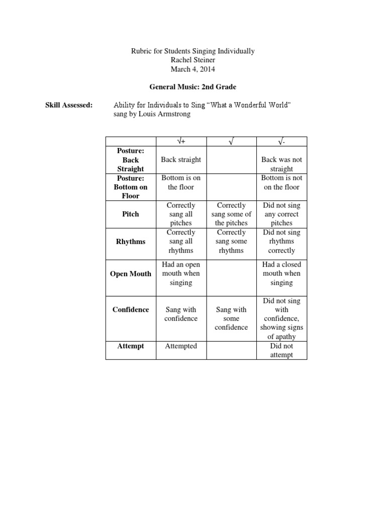 Rubric For Students Singing Individually | PDF
