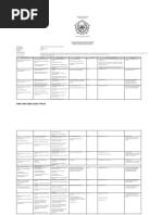 Download Silabus Matakuliah Analisis Wacana by nayroro SN21506693 doc pdf