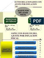 API: Ajuste inicial y regular por inflación