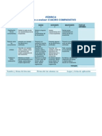 Rbrica Cuadro Comparativo