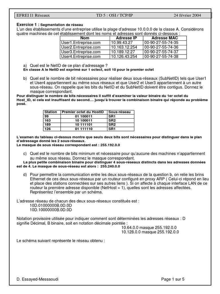 Exercice Corrigé Modele Osi Et Tcp/ip Pdf