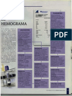 Hemogram A