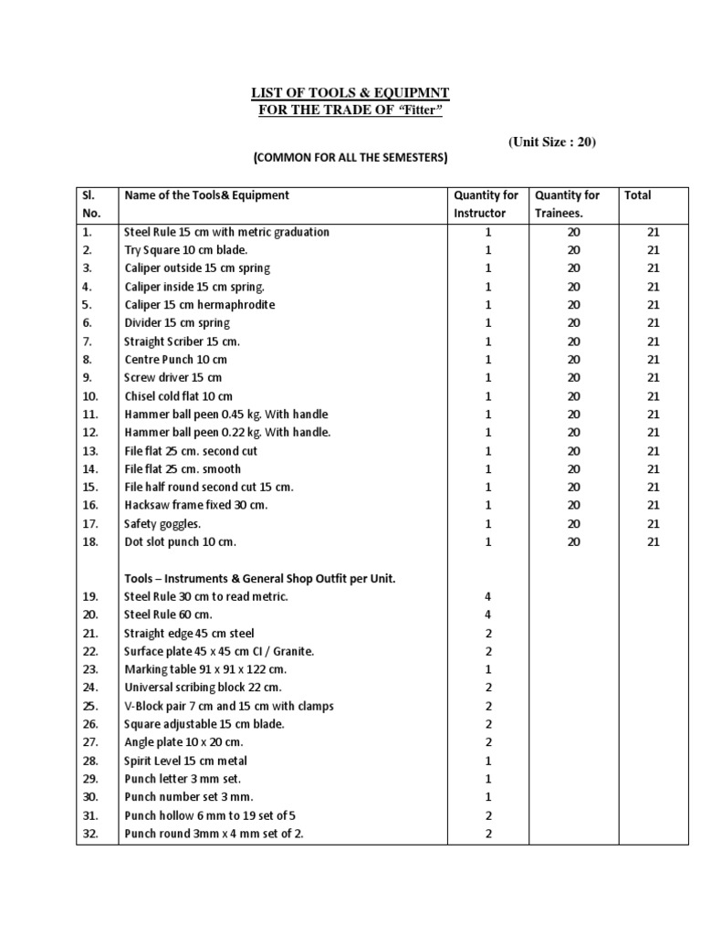 Fitter Tools | PDF | Welding | Construction