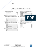 WA 8 Minimum Wage Polling Results