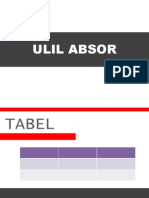 Power Point - Ulil Absor