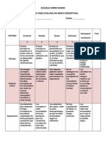 Matriz para Evaluar Un Mapa Conceptual