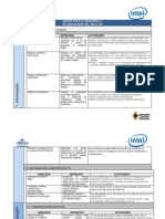 Matriz para El Desarrollo de Habilidades Del Siglo Xxi 1