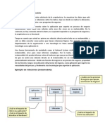 Traduccion Metodologia Arquitectura IBM