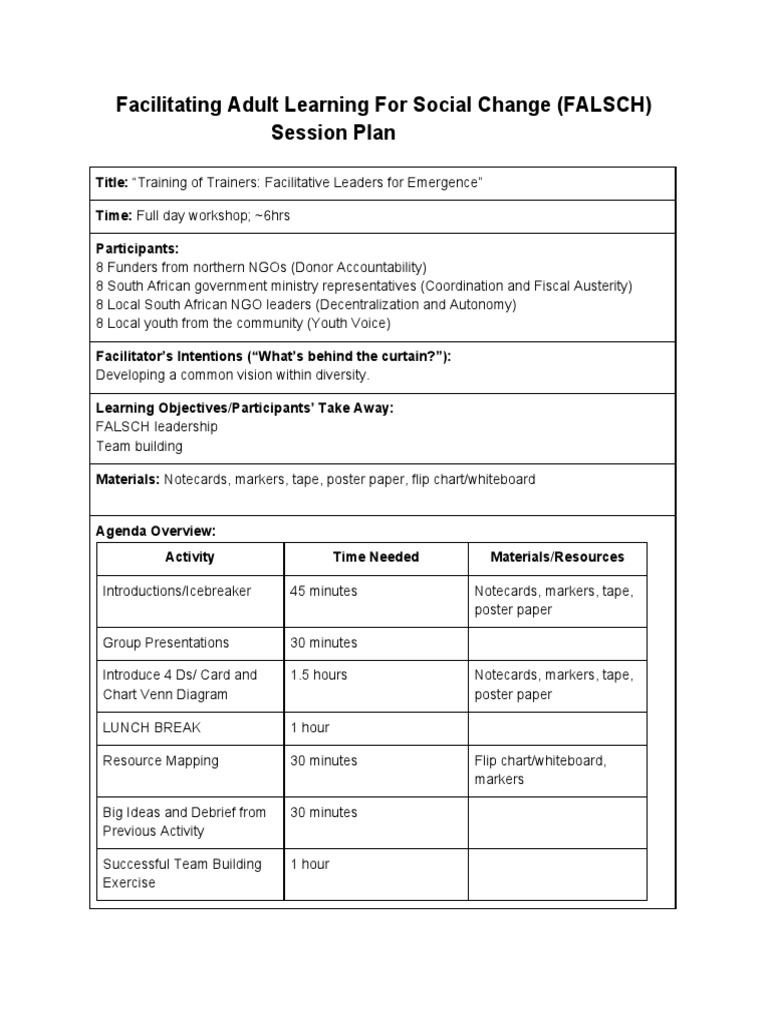 Training Facilitators for Social Change | PDF | Facilitator | Non ...
