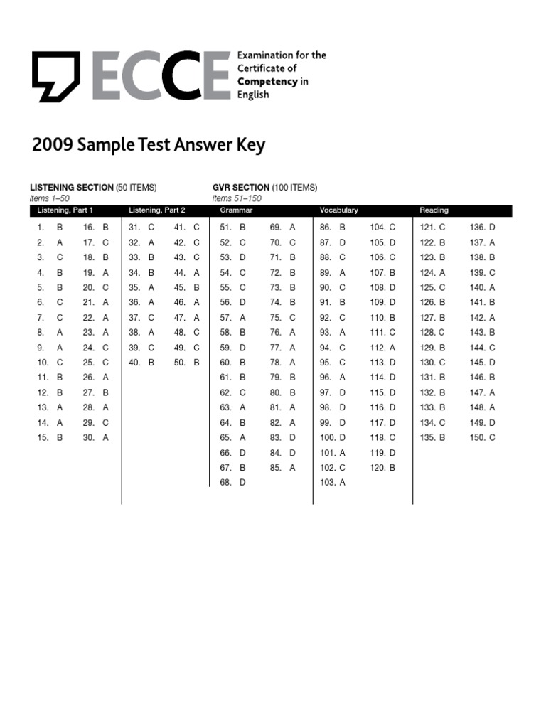 ECCE2009 SampleTest Key