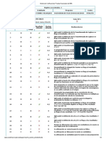 Evaluacion Nacional Matematicas