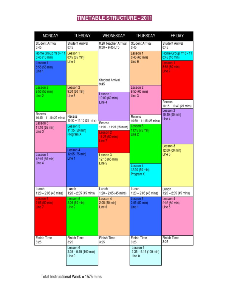 High School Timetable Structure 2011 | PDF | Science & Mathematics ...
