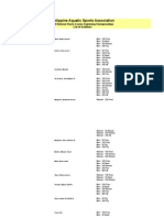 List of Qualifiers - 2009 SC Nationals