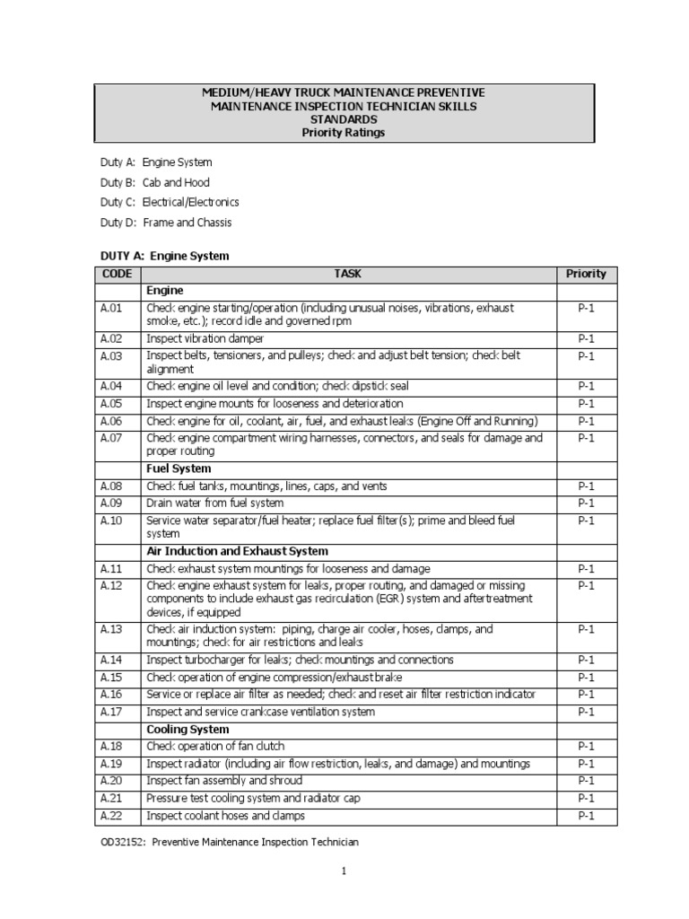 Preventive Maintenance Checklist Tire Brake