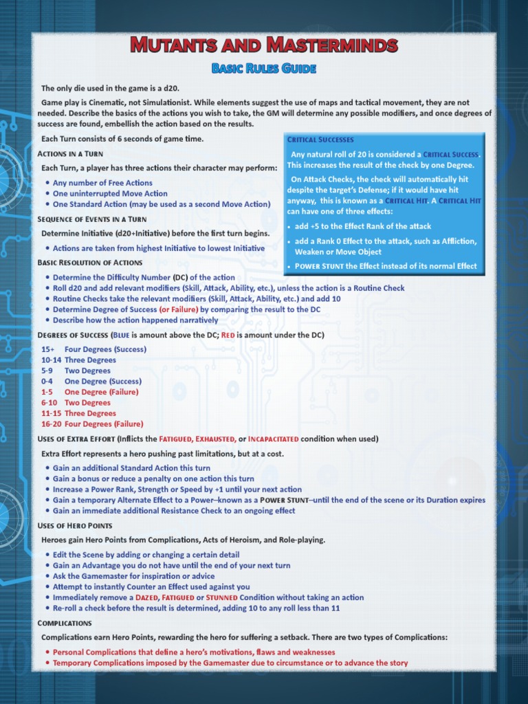 Mnm Primer Pdf Tabletop Games Gaming