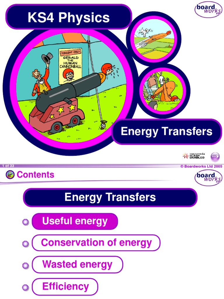 KS4 Energy Energy Transfers2 Efficiency Energy
