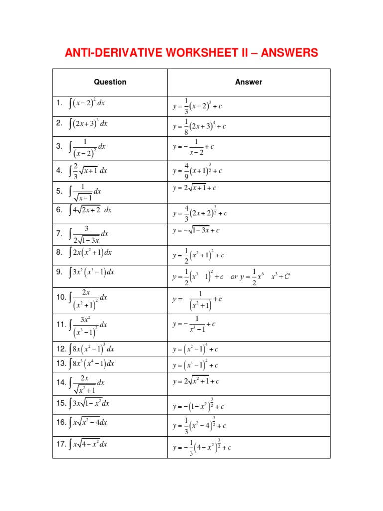 Antiderivative Worksheet Ii Answers