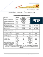 Tabla Sueldos Per 2013-2014