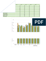 Edu 364 Sample Grade Book