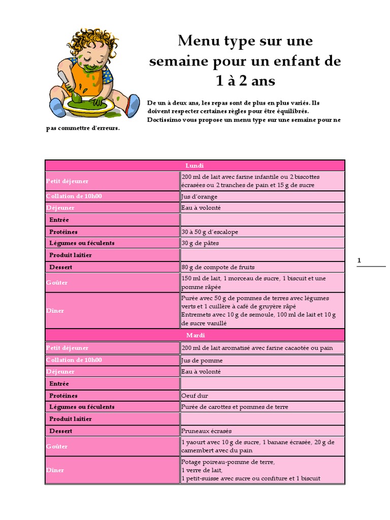 Menu Type Pour Un Enfant 1 2 Ans Legumes Repas